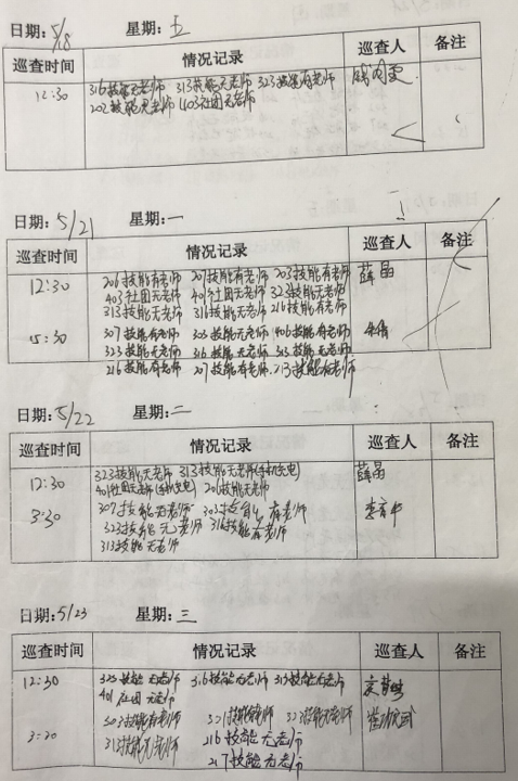 学生会巡查记录2