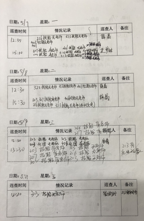 学生会巡查记录3