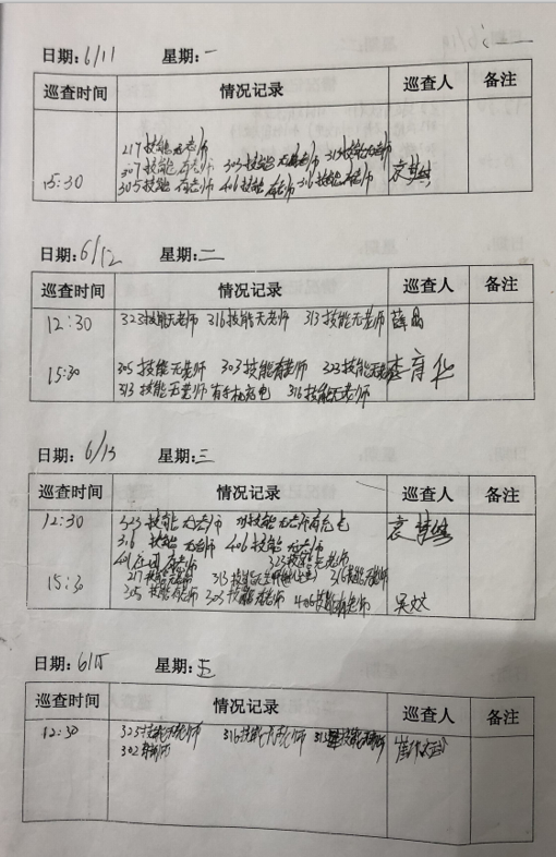 学生会巡查记录4