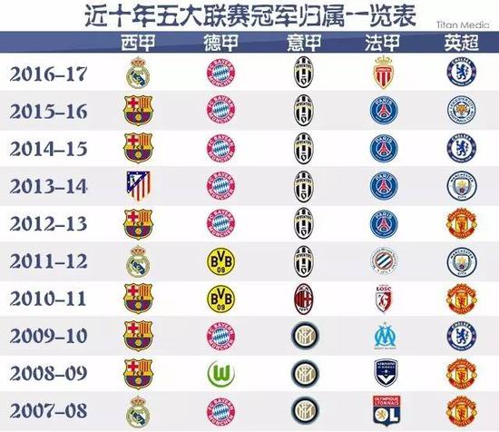 吉达国民的